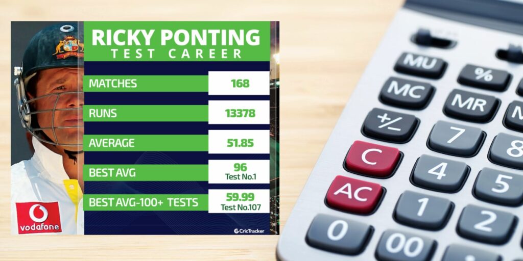 what-is-bowling-average-in-cricket-anu-cricket-club